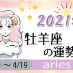 おひつじ座 牡羊座 の男女別の性格や特徴や相性が合う 合わない星座 恋愛傾向や好きなタイプ 嫌いなタイプは 無料占いfushimi