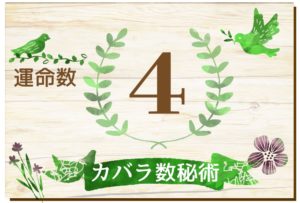 カバラ数秘術・運命数4の性格や相性と2026年の運勢(全体運・恋愛運・結婚運・金運・仕事運)