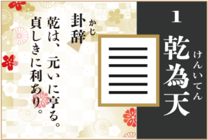 【易占い】1,乾為天(けんいてん)の卦辞の読み解き方や意味(大像)や爻(小像)を徹底解説!