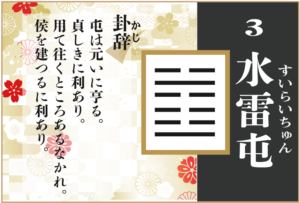 【易占い】3,水雷屯(すいらいちゅん)の卦辞の読み解き方や意味(大像)や爻(小像)を徹底解説!