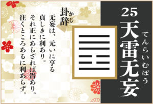【易占い】25, 天雷无妄(てんらいむもう)の卦辞の読み解き方や意味(大像)や爻(小像)を徹底解説!