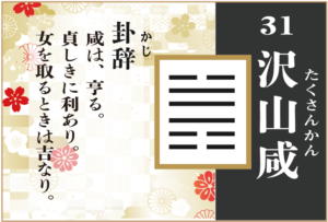 明日の運勢 タロット占いで明日の総合運 恋愛運 仕事運などを鑑定 当たりずぎる激当たりの明日の運勢占い 無料占いfushimi