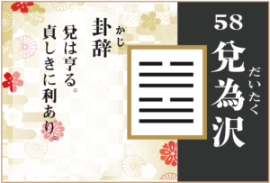 易占い】21, 火雷噬嗑(からいぜいごう)の卦辞の読み解き方や意味（大像）や爻（小像）を徹底解説！ | 無料占いfushimi