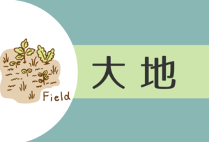 今日の恋愛運 今週の恋愛運 今月の恋愛運と恋愛運のバイオリズムを生年月日で完全無料鑑定 当たる 無料占いfushimi