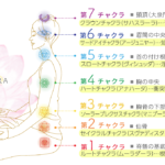チャクラとは?意味や色や場所・開き解放する方法や整え方までチャクラのスピリチュアルを完全紹介!